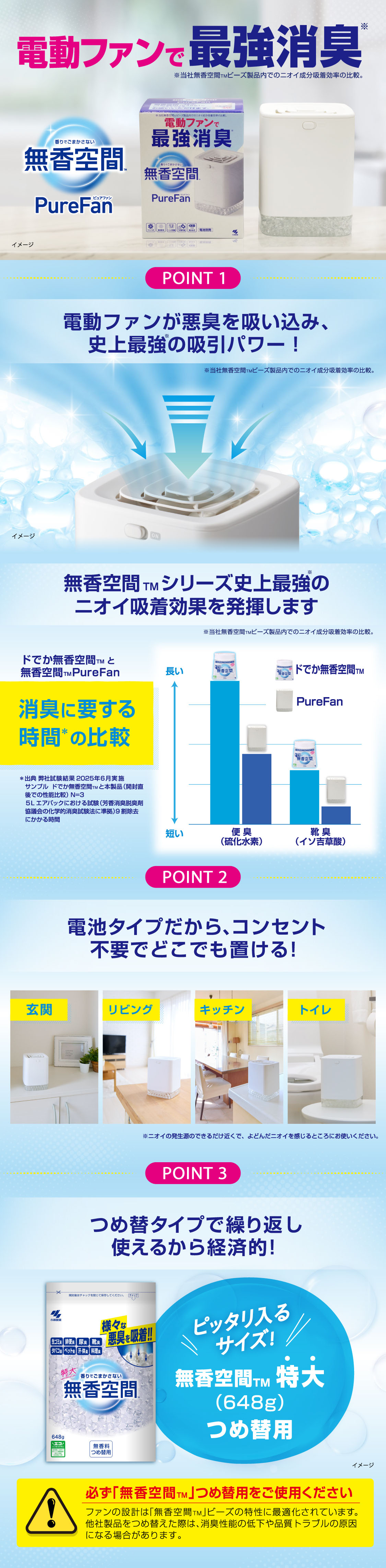 無香空間 PureFan 電動ファンで最強消臭。電池タイプでどこでも置ける、つめ替タイプで経済的。